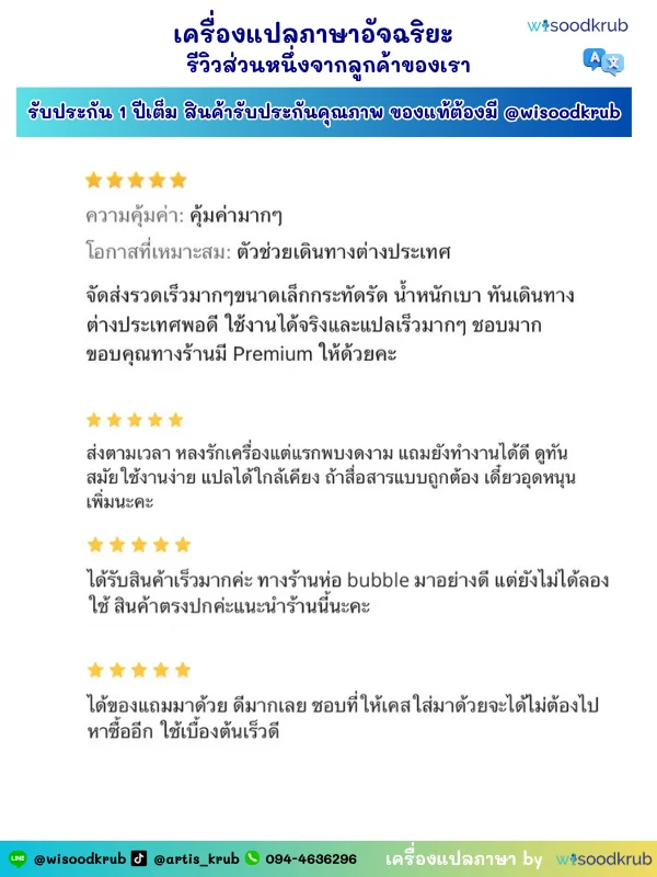 รีวิวแชทจากลูกค้า WSK0A25 ซื้อเป็นของขวัญ คนรับชอบมาก